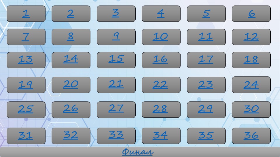 Интерактивная презентация па математике "Натуральные числа. Повторение"  - Скачать презентации бесплатно | Читать или скачать учебники для школы онлайн бесплатно ☑ Школьные учебники school-textbook.com
