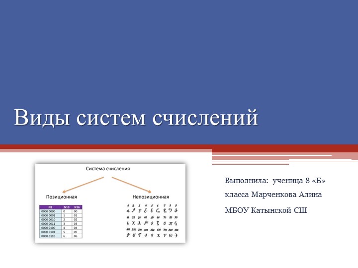 Презентация на тему "Виды систем счислений" - Скачать презентации бесплатно | Читать или скачать учебники для школы онлайн бесплатно ☑ Школьные учебники school-textbook.com