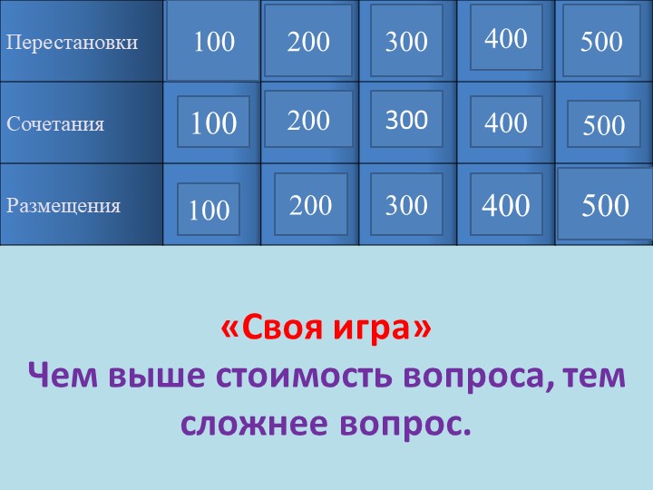 Игра-презентация "Комбинаторные задачи в профессии "Парикмахер"  - Скачать презентации бесплатно | Читать или скачать учебники для школы онлайн бесплатно ☑ Школьные учебники school-textbook.com