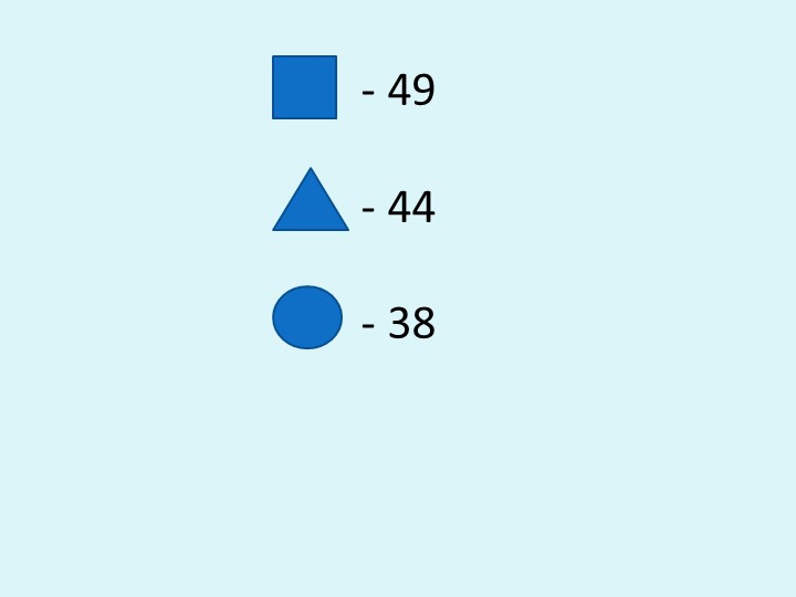 Презентация по математике на тему " Повторение знаний по теме "Сложение и вычитание чисел от 1 до 100 (письменные вычисления)" (2 класс)  - Скачать презентации бесплатно | Читать или скачать учебники для школы онлайн бесплатно ☑ Школьные учебники school-textbook.com