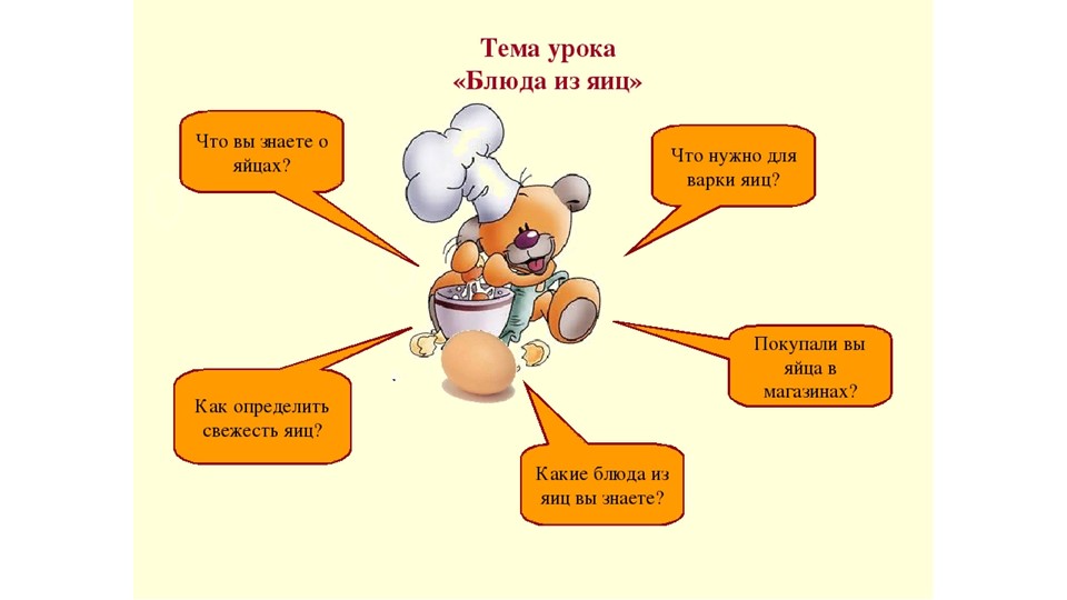 "Блюда из яиц" (4 класс) - Скачать презентации бесплатно | Читать или скачать учебники для школы онлайн бесплатно ☑ Школьные учебники school-textbook.com