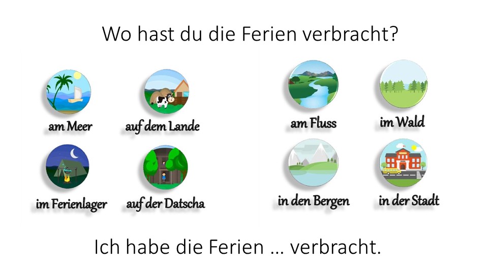 Презентация к уроку немецкого языка "Zeit" (3 класс) - Скачать презентации бесплатно | Читать или скачать учебники для школы онлайн бесплатно ☑ Школьные учебники school-textbook.com