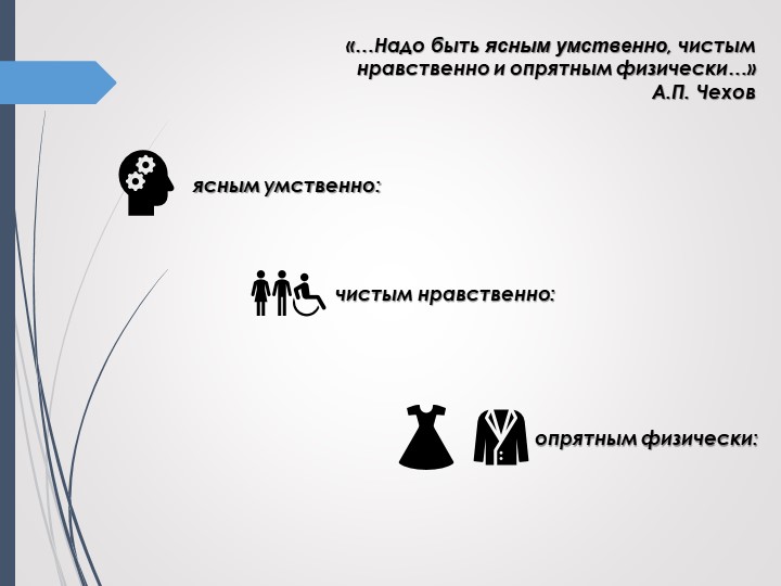 Презентация к уроку. Обществознание, 6 класс. Тема урока: «Деятельность человека». - Скачать презентации бесплатно | Читать или скачать учебники для школы онлайн бесплатно ☑ Школьные учебники school-textbook.com