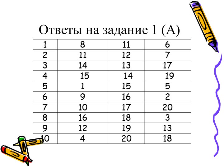 Презентация по физике "Зависимость силы тока от напряжения" 8 класс - Скачать презентации бесплатно | Читать или скачать учебники для школы онлайн бесплатно ☑ Школьные учебники school-textbook.com