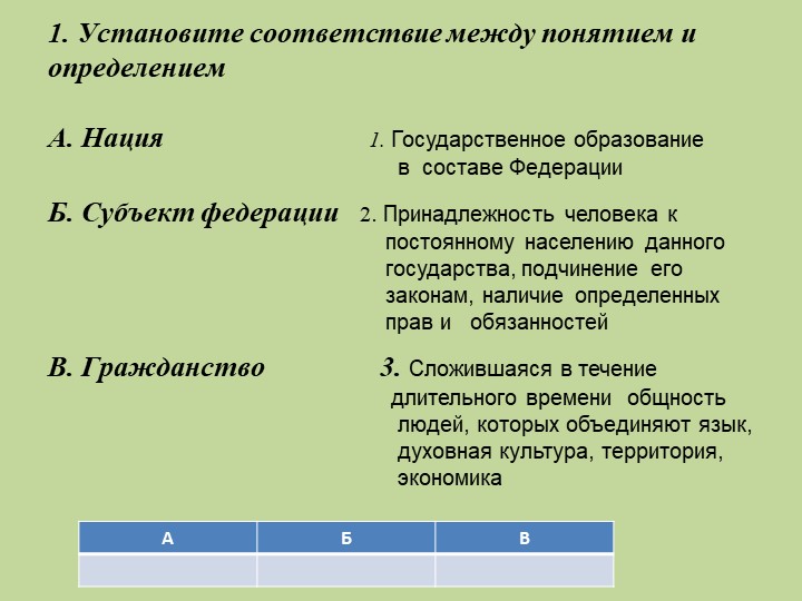 Презентация по обществознанию на тему "Конституция РФ" (6 класс) - Скачать презентации бесплатно | Читать или скачать учебники для школы онлайн бесплатно ☑ Школьные учебники school-textbook.com