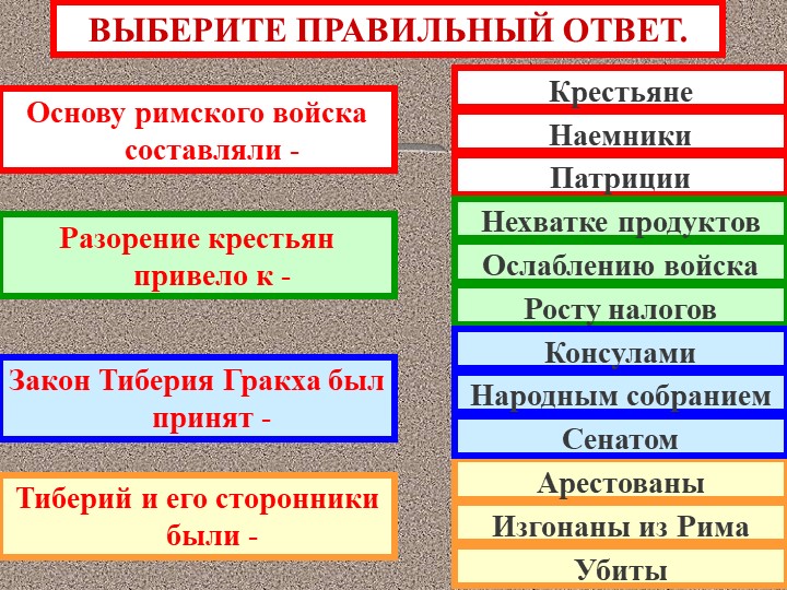 Презентация по истории древнего мира на тему " Восстание Спартака" ( 5 класс) - Скачать презентации бесплатно | Читать или скачать учебники для школы онлайн бесплатно ☑ Школьные учебники school-textbook.com