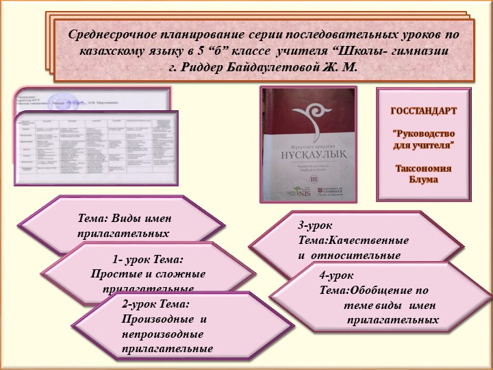 Презентация по среднесрочному планированию - Скачать презентации бесплатно | Читать или скачать учебники для школы онлайн бесплатно ☑ Школьные учебники school-textbook.com