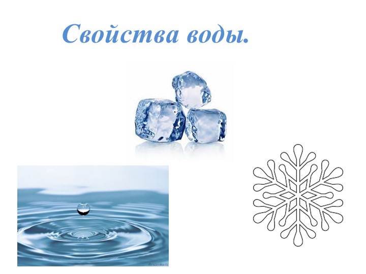 Презентация по окружающему миру на тему «Свойства воды»(4 класс) - Скачать презентации бесплатно | Читать или скачать учебники для школы онлайн бесплатно ☑ Школьные учебники school-textbook.com