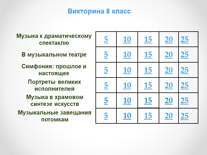 Тестовые задания по музыке 8 класс - Скачать презентации бесплатно | Читать или скачать учебники для школы онлайн бесплатно ☑ Школьные учебники school-textbook.com