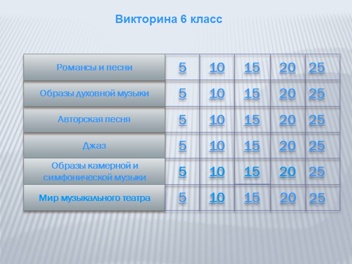 Тестовые задания по музыке 6 класс  - Скачать презентации бесплатно | Читать или скачать учебники для школы онлайн бесплатно ☑ Школьные учебники school-textbook.com