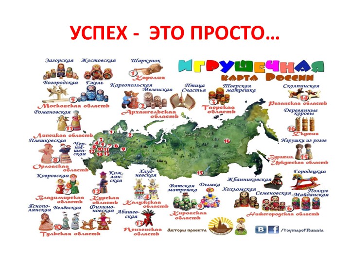 Родительское собрание "Мотивация ведёт к успеху".  - Скачать презентации бесплатно | Читать или скачать учебники для школы онлайн бесплатно ☑ Школьные учебники school-textbook.com