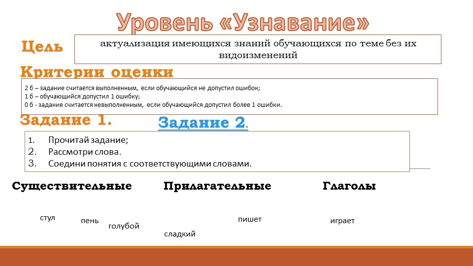 Презентация "Уровневые задания по русскому языку" - Скачать презентации бесплатно | Читать или скачать учебники для школы онлайн бесплатно ☑ Школьные учебники school-textbook.com