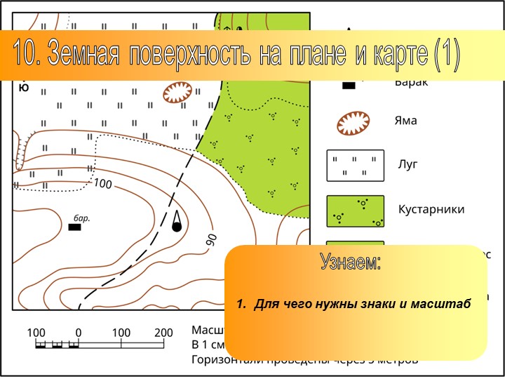 Презентация по географии на тему: "Земная поверхность на плане и карте (1)" (5 класс)  - Скачать презентации бесплатно | Читать или скачать учебники для школы онлайн бесплатно ☑ Школьные учебники school-textbook.com