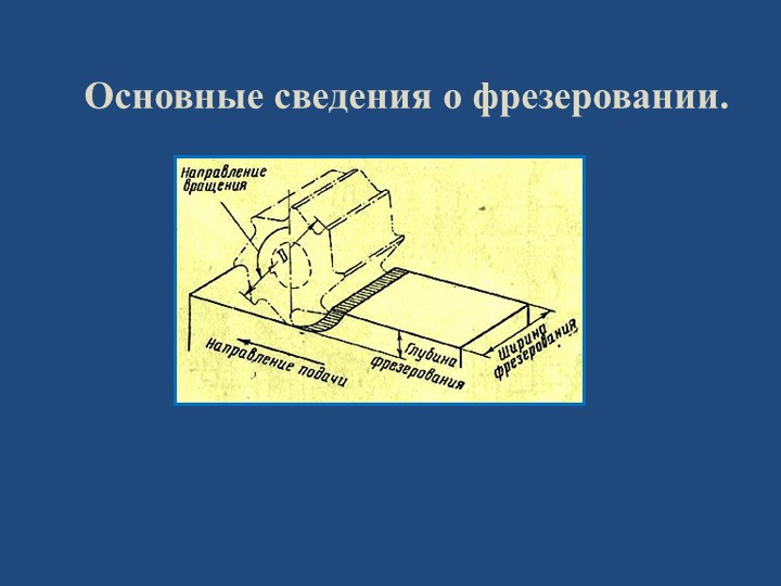 Презентация: Основные сведения "Фрезерование" - Скачать презентации бесплатно | Читать или скачать учебники для школы онлайн бесплатно ☑ Школьные учебники school-textbook.com