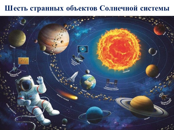 Презентация по астрономии "Шесть странных объектов Солнечной системы" (10-11 класс) - Скачать презентации бесплатно | Читать или скачать учебники для школы онлайн бесплатно ☑ Школьные учебники school-textbook.com