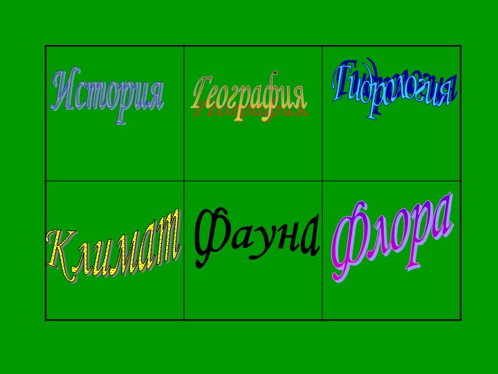 Красоты Байкала природа лес - Скачать презентации бесплатно | Читать или скачать учебники для школы онлайн бесплатно ☑ Школьные учебники school-textbook.com