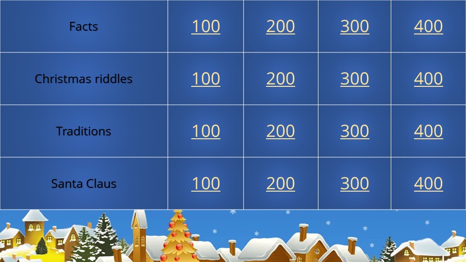 Викторина на тему " рождество" английский язык 6 класс - Скачать презентации бесплатно | Читать или скачать учебники для школы онлайн бесплатно ☑ Школьные учебники school-textbook.com