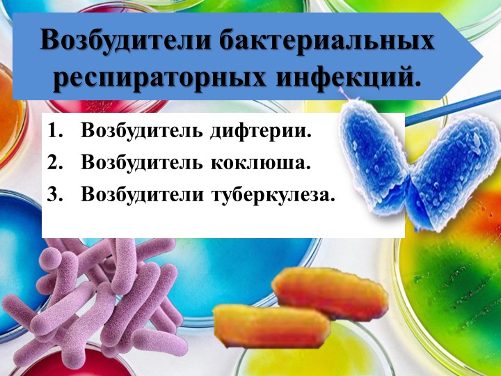 Презентация бактериальные респираторные инфекции - Скачать презентации бесплатно | Читать или скачать учебники для школы онлайн бесплатно ☑ Школьные учебники school-textbook.com