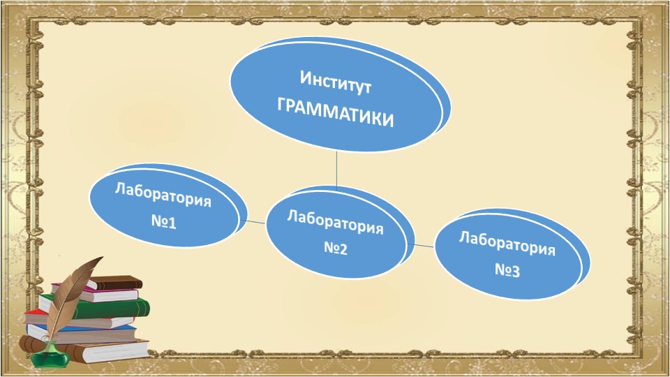 Презентация по русскому языку на тему "Разделительные ъ и ь"  - Скачать презентации бесплатно | Читать или скачать учебники для школы онлайн бесплатно ☑ Школьные учебники school-textbook.com