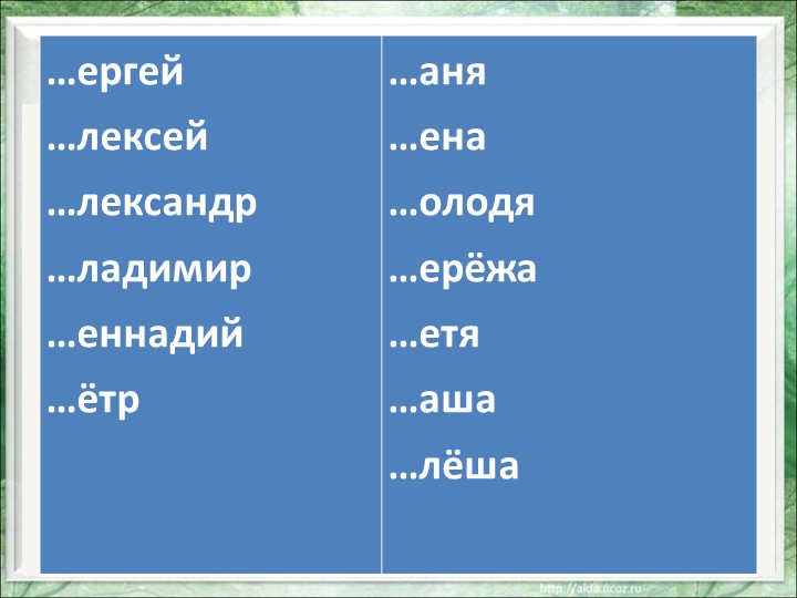 Презентация по русскому языку на тему "Заглавная буква" (2 класс) - Скачать презентации бесплатно | Читать или скачать учебники для школы онлайн бесплатно ☑ Школьные учебники school-textbook.com