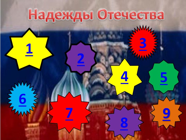 Презентация игра-викторина "Надежды Отечества" - Скачать презентации бесплатно | Читать или скачать учебники для школы онлайн бесплатно ☑ Школьные учебники school-textbook.com