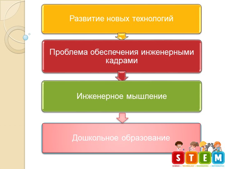 Презентация "Опыт реализации модуля Лего-конструирования в развитии дошкольников" - Скачать презентации бесплатно | Читать или скачать учебники для школы онлайн бесплатно ☑ Школьные учебники school-textbook.com