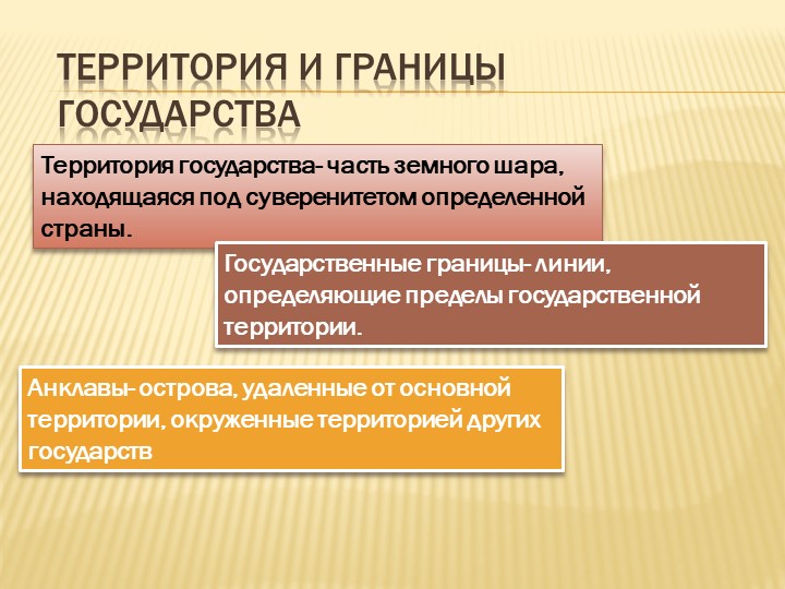 Урок по географии 10 класс " Государство объект политической системы"  - Скачать презентации бесплатно | Читать или скачать учебники для школы онлайн бесплатно ☑ Школьные учебники school-textbook.com