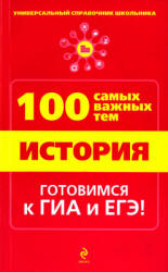 История. 100 самых важных тем - Дедурин Г.Г.  - Скачать презентации бесплатно | Читать или скачать учебники для школы онлайн бесплатно ☑ Школьные учебники school-textbook.com