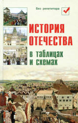 История Отечества в таблицах и схемах - Кузнецов И.Н.  - Скачать презентации бесплатно | Читать или скачать учебники для школы онлайн бесплатно ☑ Школьные учебники school-textbook.com