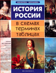 История России в схемах, терминах, таблицах - Нагаева Г. - Скачать презентации бесплатно | Читать или скачать учебники для школы онлайн бесплатно ☑ Школьные учебники school-textbook.com