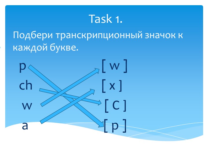 Презентация "Подготовка к ВПР" Английский язык 4 класс - Скачать презентации бесплатно | Читать или скачать учебники для школы онлайн бесплатно ☑ Школьные учебники school-textbook.com