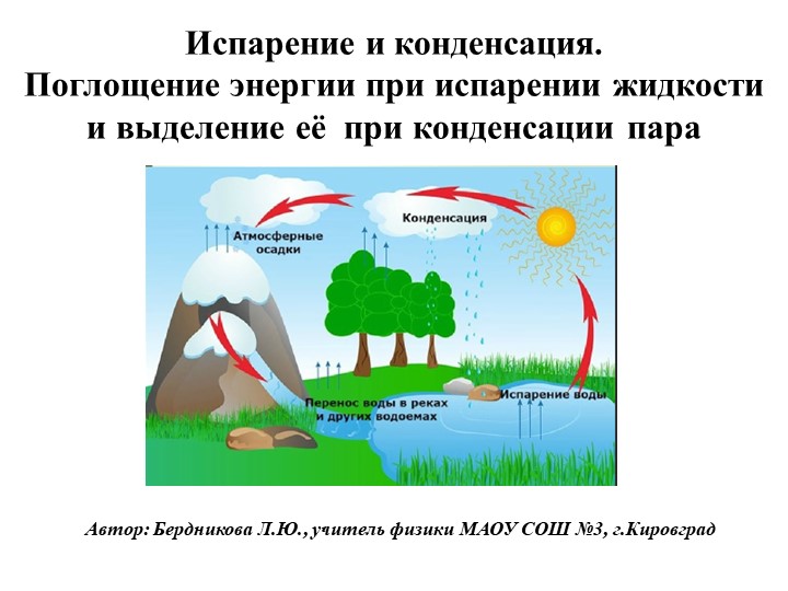 Презентация по физике на тему «Испарение и конденсация» (8 класс) - Скачать презентации бесплатно | Читать или скачать учебники для школы онлайн бесплатно ☑ Школьные учебники school-textbook.com