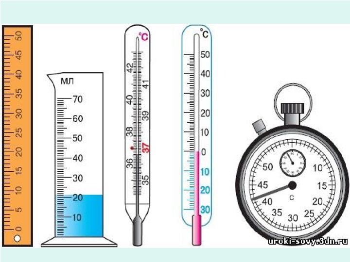 Физика 7 класс. Цена деления шкалы - тренировочные фронтальные задания. - Скачать презентации бесплатно | Читать или скачать учебники для школы онлайн бесплатно ☑ Школьные учебники school-textbook.com