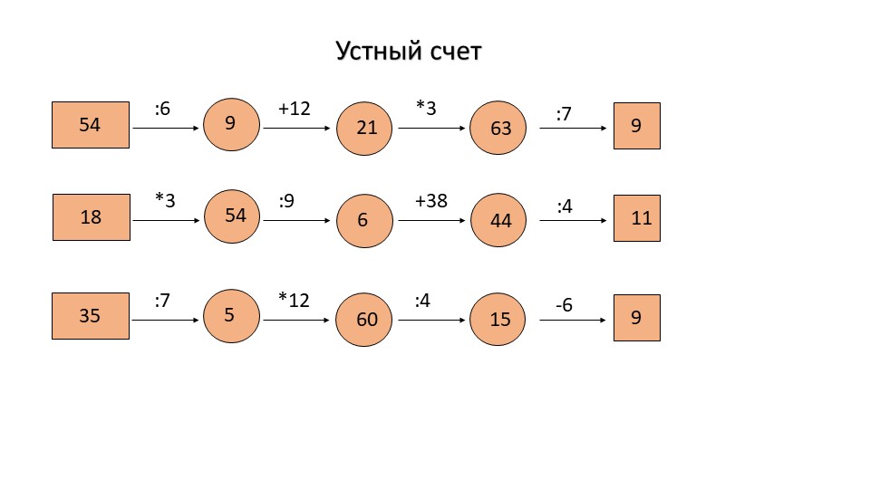 Презентация по математике на тему "Линии на плоскости" (5 класс) - Скачать презентации бесплатно | Читать или скачать учебники для школы онлайн бесплатно ☑ Школьные учебники school-textbook.com