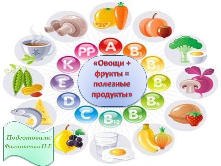Презентация "Фрукты и овощи"  - Скачать презентации бесплатно | Читать или скачать учебники для школы онлайн бесплатно ☑ Школьные учебники school-textbook.com
