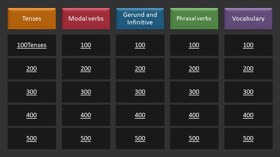 Презентация Jeopardy (11 класс) - Скачать презентации бесплатно | Читать или скачать учебники для школы онлайн бесплатно ☑ Школьные учебники school-textbook.com