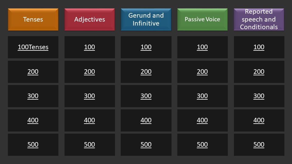 Презентация Jeopardy (9 класс) - Скачать презентации бесплатно | Читать или скачать учебники для школы онлайн бесплатно ☑ Школьные учебники school-textbook.com
