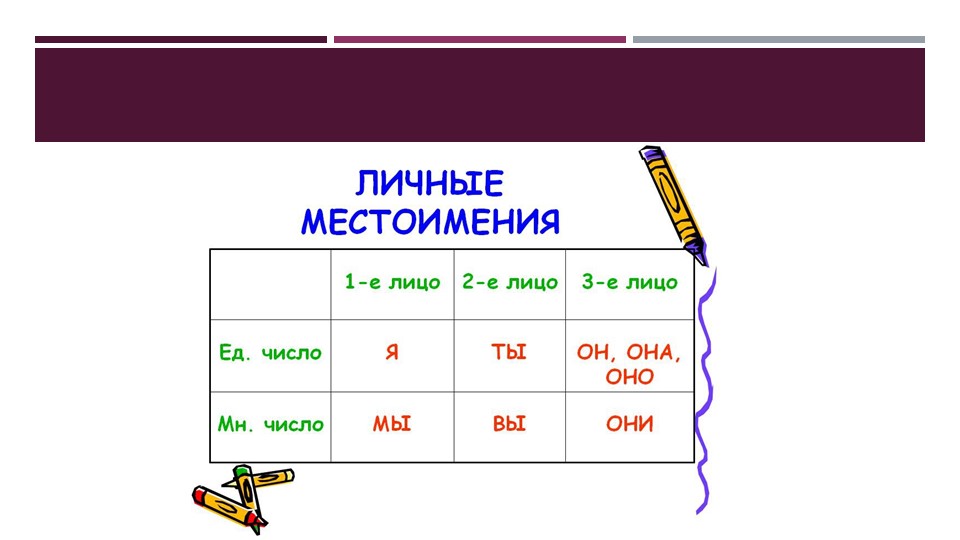 Презентация по русскому языку на тему "Личные местоимения" (3 класс)  - Скачать презентации бесплатно | Читать или скачать учебники для школы онлайн бесплатно ☑ Школьные учебники school-textbook.com