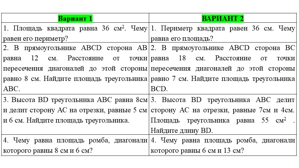 Презентация по геометрии "Площади четырехугольника"  - Скачать презентации бесплатно | Читать или скачать учебники для школы онлайн бесплатно ☑ Школьные учебники school-textbook.com