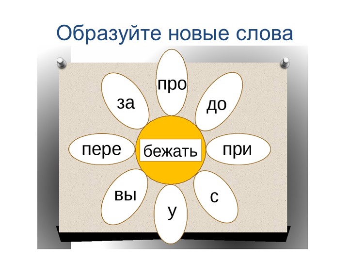 Коррекционно-развивающее логопедическое занятие "Приставка"  - Скачать презентации бесплатно | Читать или скачать учебники для школы онлайн бесплатно ☑ Школьные учебники school-textbook.com