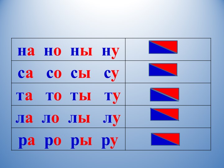 «Звуки [п ] и [ п’ ], буква П» - Скачать презентации бесплатно | Читать или скачать учебники для школы онлайн бесплатно ☑ Школьные учебники school-textbook.com