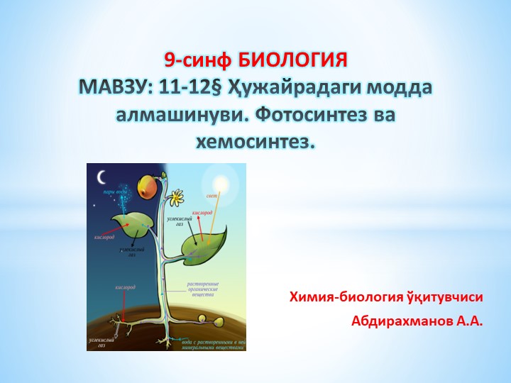 Презентация "Ҳужайрадаги модда алмашинуви. Фотосинтез ва хемосинтез." 9-синф Биология  - Скачать презентации бесплатно | Читать или скачать учебники для школы онлайн бесплатно ☑ Школьные учебники school-textbook.com