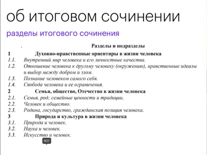 Как подготовиться к итоговому сочинению 2022-2023 г - Скачать презентации бесплатно | Читать или скачать учебники для школы онлайн бесплатно ☑ Школьные учебники school-textbook.com