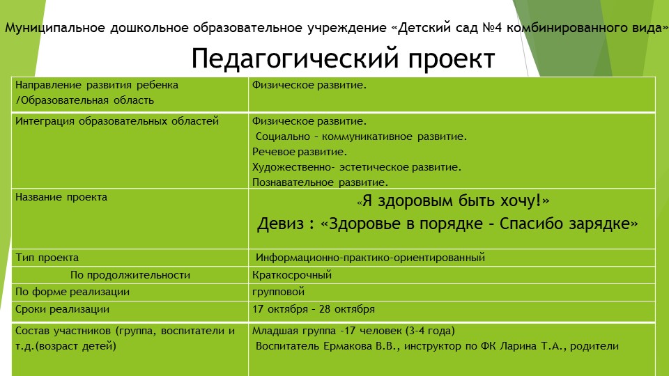 Презентация педагогического проекта "Я здоровым быть хочу" - Скачать презентации бесплатно | Читать или скачать учебники для школы онлайн бесплатно ☑ Школьные учебники school-textbook.com