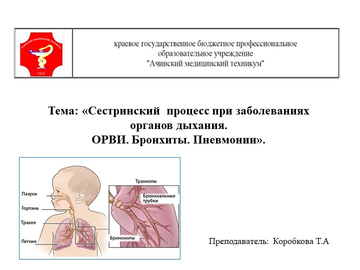 Тема: «Сестринский процесс при заболеваниях органов дыхания.  - Скачать презентации бесплатно | Читать или скачать учебники для школы онлайн бесплатно ☑ Школьные учебники school-textbook.com