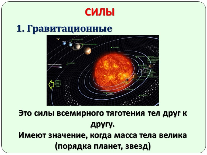 Урок по физике 9 кл "Природы сил. Гравитационные силы" - Скачать презентации бесплатно | Читать или скачать учебники для школы онлайн бесплатно ☑ Школьные учебники school-textbook.com