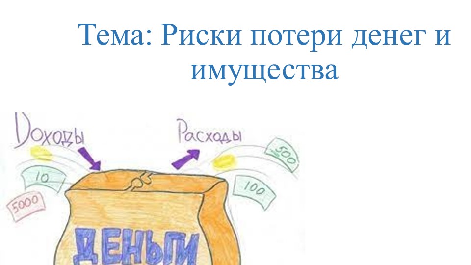 Методическая разработка для урока финансовой грамотности по теме "Риски потери денег и имущества" в 6 классе - Скачать презентации бесплатно | Читать или скачать учебники для школы онлайн бесплатно ☑ Школьные учебники school-textbook.com