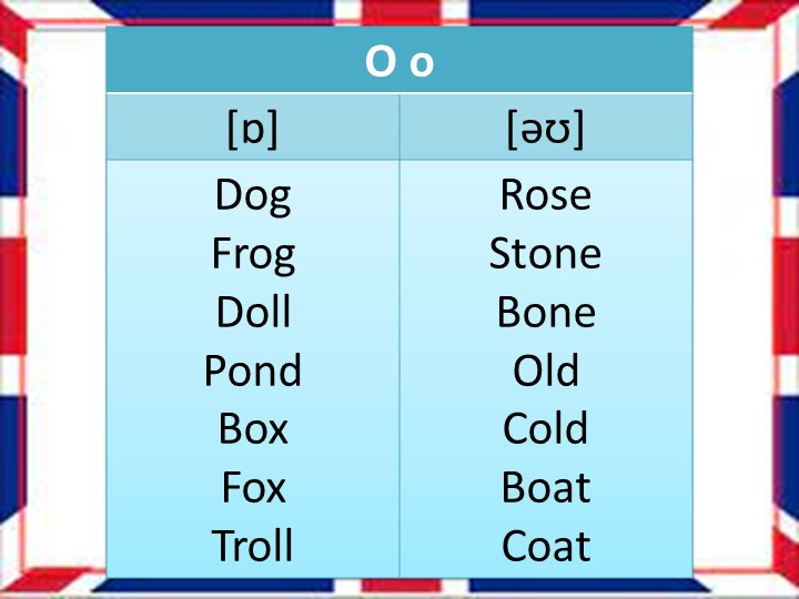 Презентация к уроку английского языка Rainbow 3.1 Unit 1 Step 4 - Скачать презентации бесплатно | Читать или скачать учебники для школы онлайн бесплатно ☑ Школьные учебники school-textbook.com