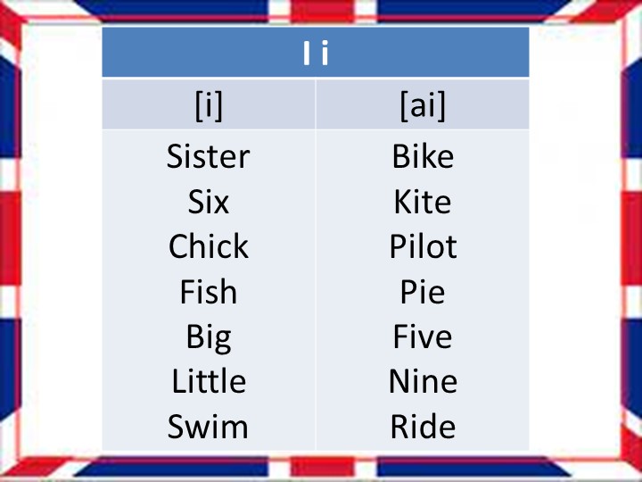 Презентация к уроку английского языка Rainbow 3.1 Unit 1 Step 3 - Скачать презентации бесплатно | Читать или скачать учебники для школы онлайн бесплатно ☑ Школьные учебники school-textbook.com