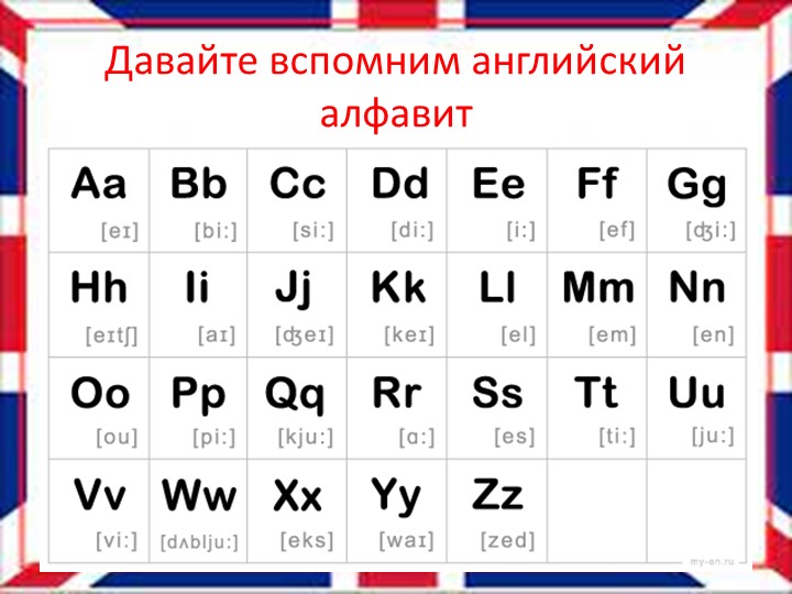 Презентация к уроку английского языка Rainbow 3.1 Unit 1 Step 1 - Скачать презентации бесплатно | Читать или скачать учебники для школы онлайн бесплатно ☑ Школьные учебники school-textbook.com